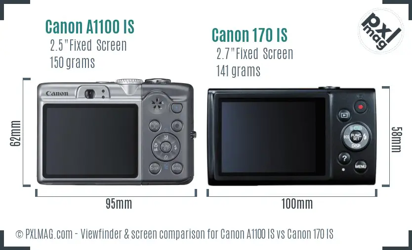 Canon A1100 IS vs Canon 170 IS Screen and Viewfinder comparison