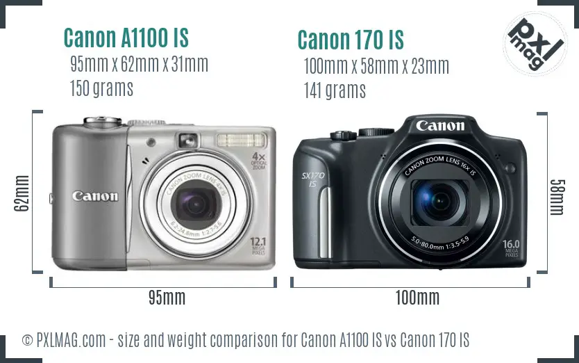 Canon A1100 IS vs Canon 170 IS size comparison