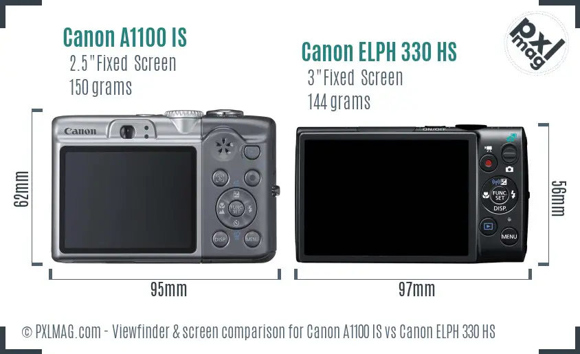 Canon A1100 IS vs Canon ELPH 330 HS Screen and Viewfinder comparison