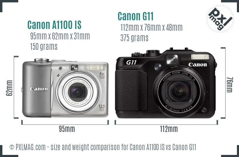 Canon A1100 IS vs Canon G11 size comparison Canon A1100 IS vs Canon G11 size comparison