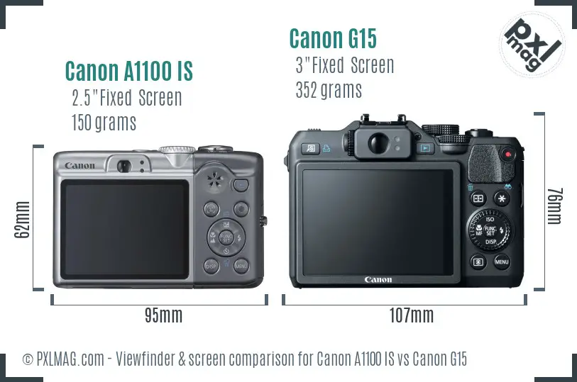 Canon A1100 IS vs Canon G15 Screen and Viewfinder comparison