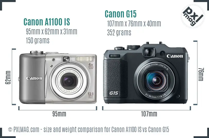 Canon A1100 IS vs Canon G15 size comparison