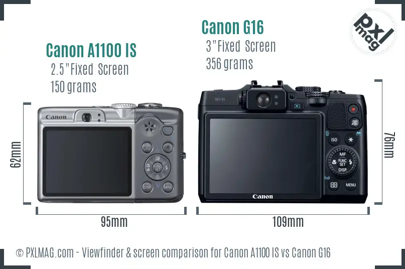 Canon A1100 IS vs Canon G16 Screen and Viewfinder comparison