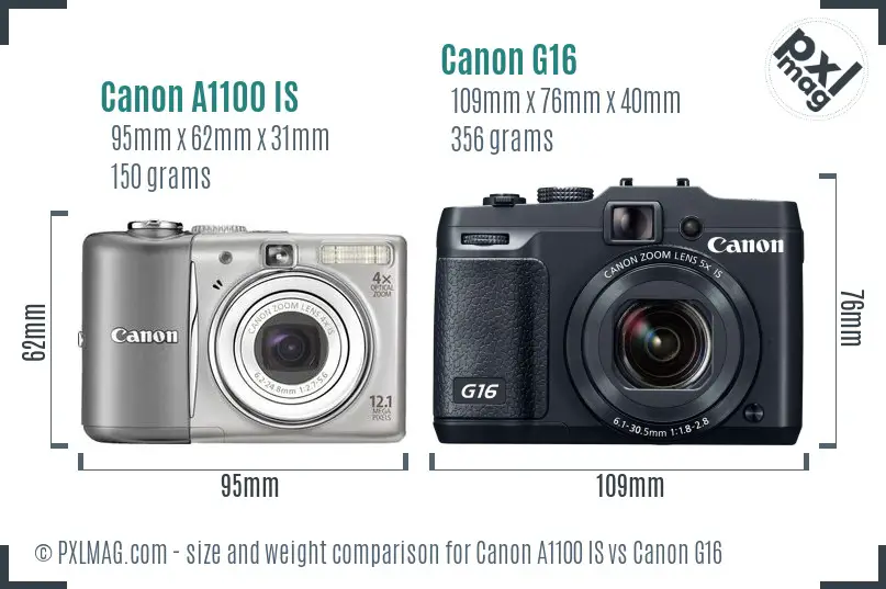 Canon A1100 IS vs Canon G16 size comparison