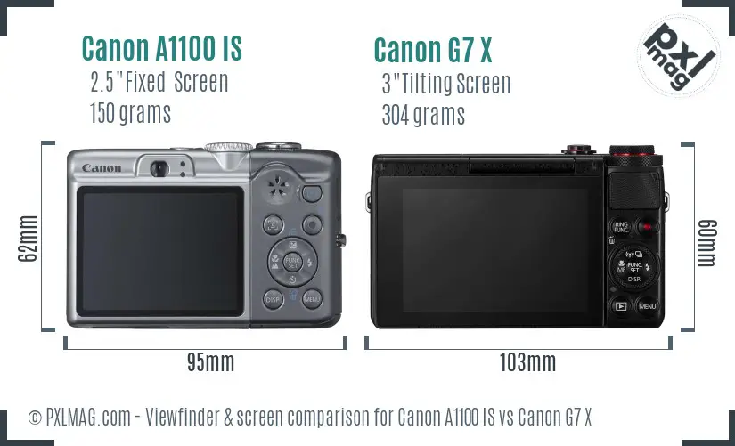 Canon A1100 IS vs Canon G7 X Screen and Viewfinder comparison