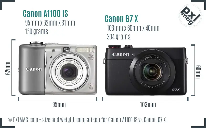 Canon A1100 IS vs Canon G7 X size comparison