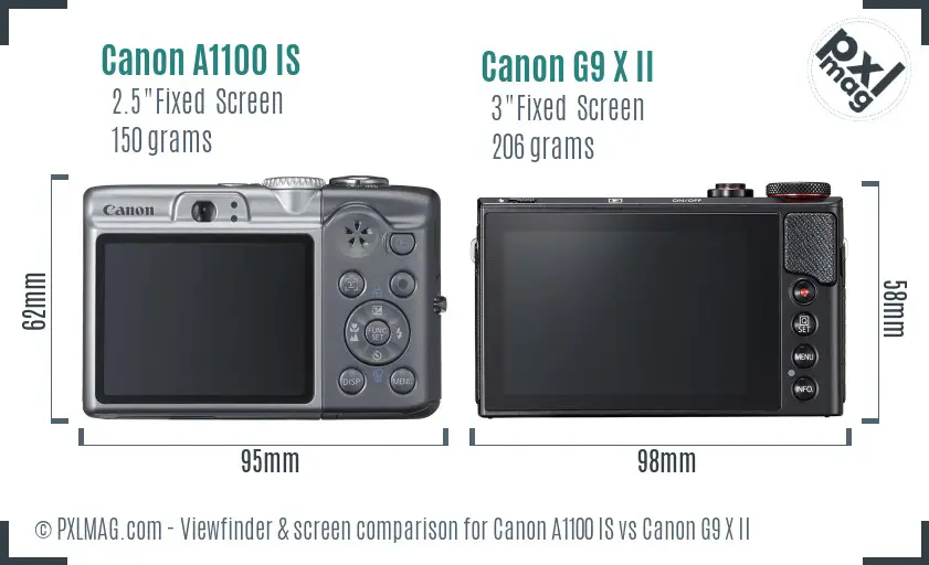 Canon A1100 IS vs Canon G9 X II Screen and Viewfinder comparison Canon A1100 IS vs Canon G9 X II Screen and Viewfinder comparison
