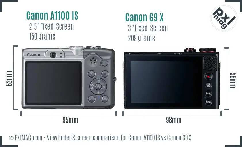 Canon A1100 IS vs Canon G9 X Screen and Viewfinder comparison
