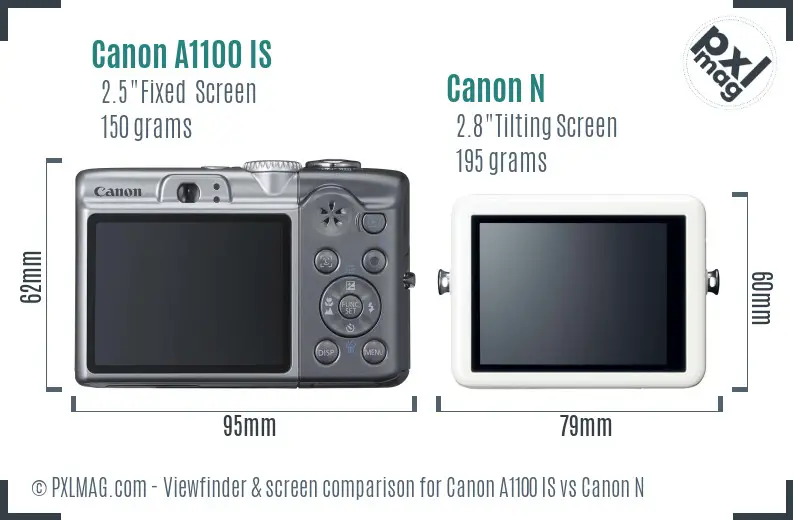 Canon A1100 IS vs Canon N Screen and Viewfinder comparison