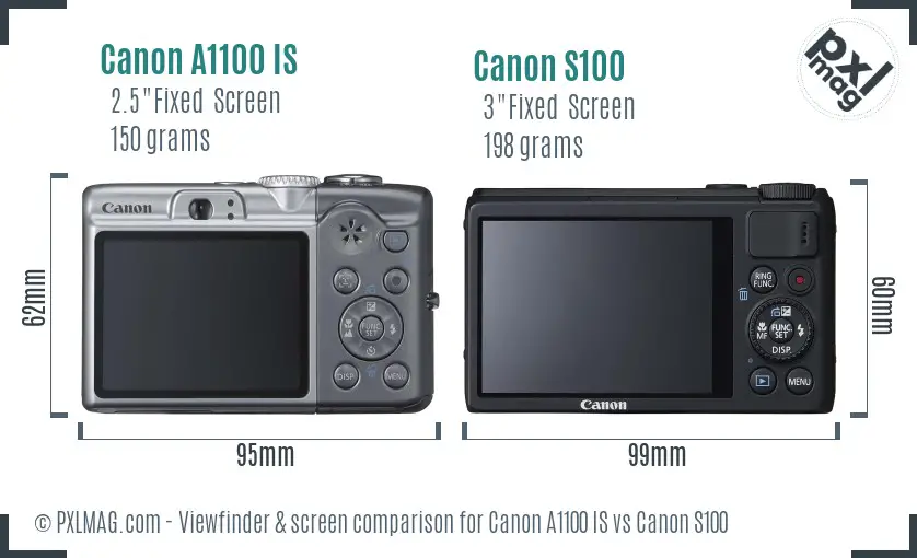 Canon A1100 IS vs Canon S100 Screen and Viewfinder comparison