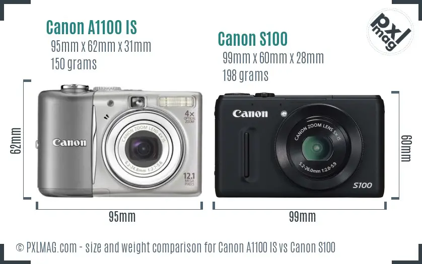 Canon A1100 IS vs Canon S100 size comparison