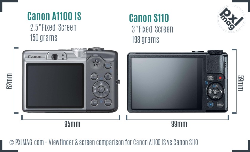 Canon A1100 IS vs Canon S110 Screen and Viewfinder comparison