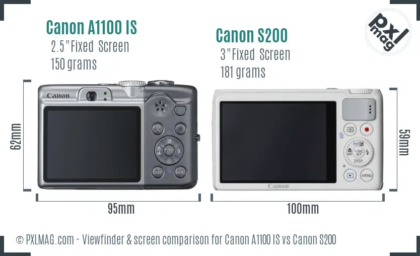 Canon A1100 IS vs Canon S200 Screen and Viewfinder comparison Canon A1100 IS vs Canon S200 Screen and Viewfinder comparison