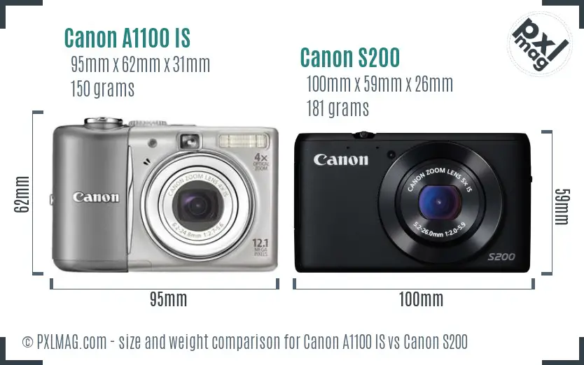 Canon A1100 IS vs Canon S200 size comparison Canon A1100 IS vs Canon S200 size comparison