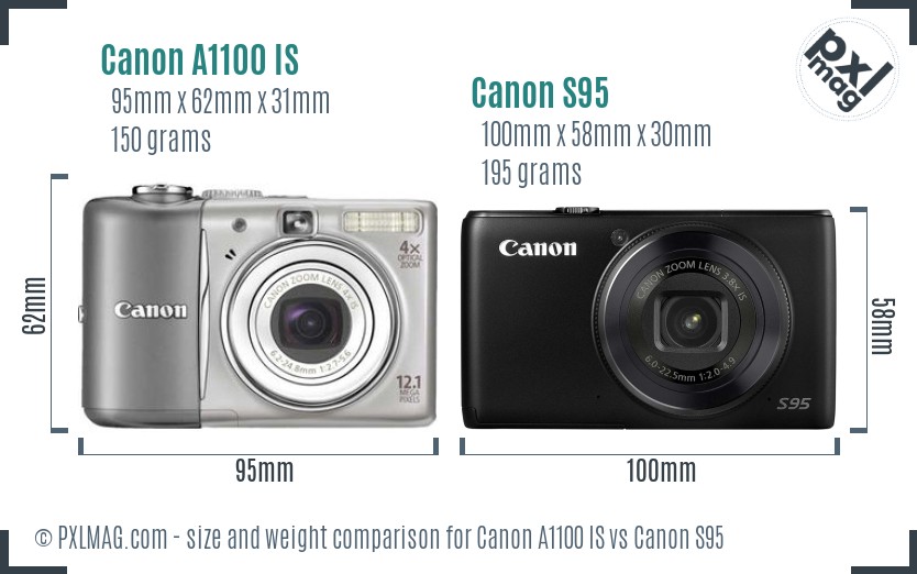 Canon A1100 IS vs Canon S95 size comparison
