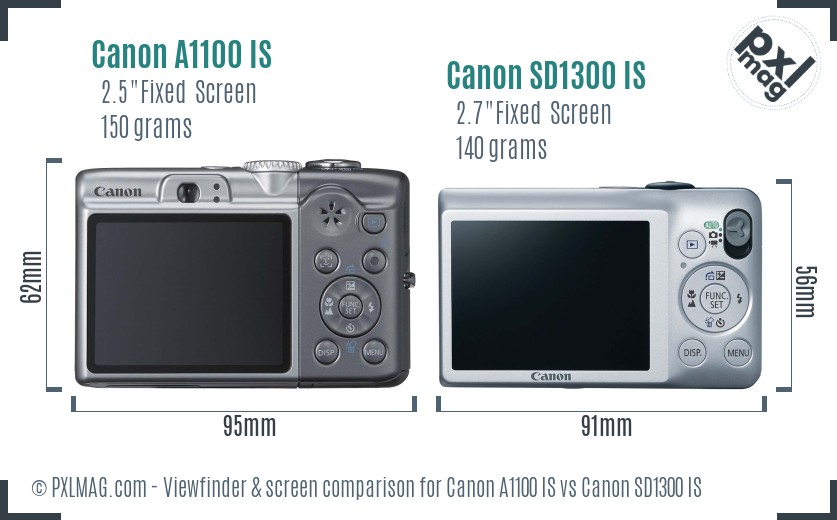 Canon A1100 IS vs Canon SD1300 IS Screen and Viewfinder comparison