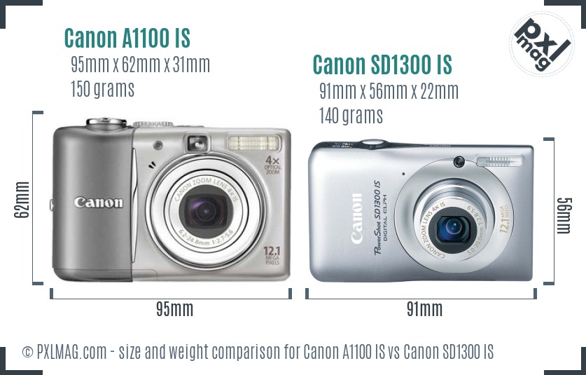 Canon A1100 IS vs Canon SD1300 IS size comparison