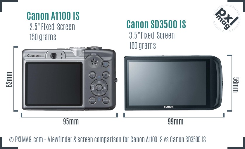 Canon A1100 IS vs Canon SD3500 IS Screen and Viewfinder comparison