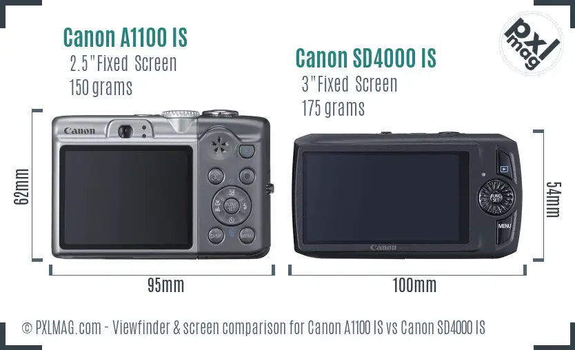 Canon A1100 IS vs Canon SD4000 IS Screen and Viewfinder comparison
