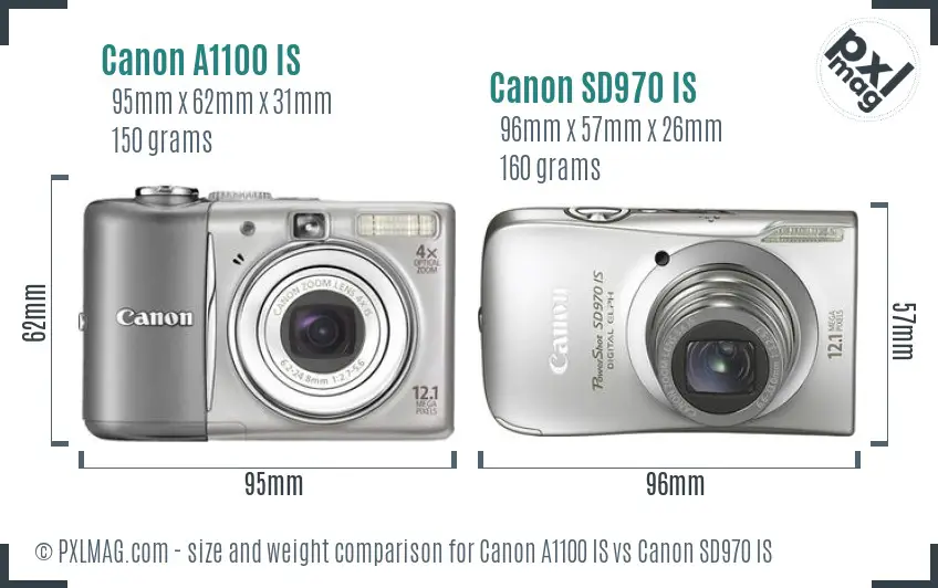 Physical size and ergonomics comparison