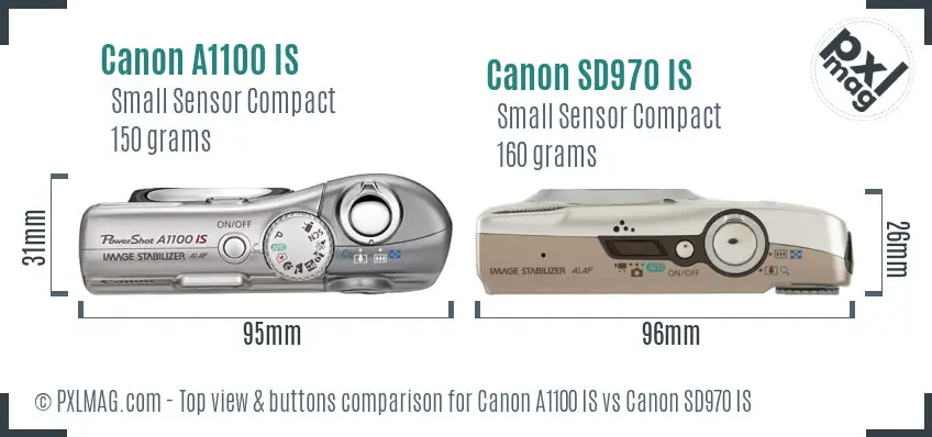 Top view design and control layout comparison