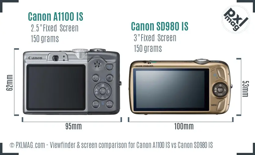 Canon A1100 IS vs Canon SD980 IS Screen and Viewfinder comparison