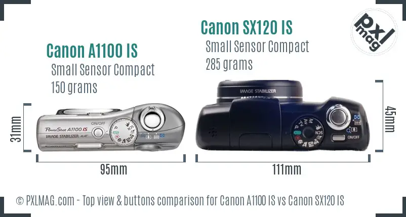 Top view design and control layout comparison