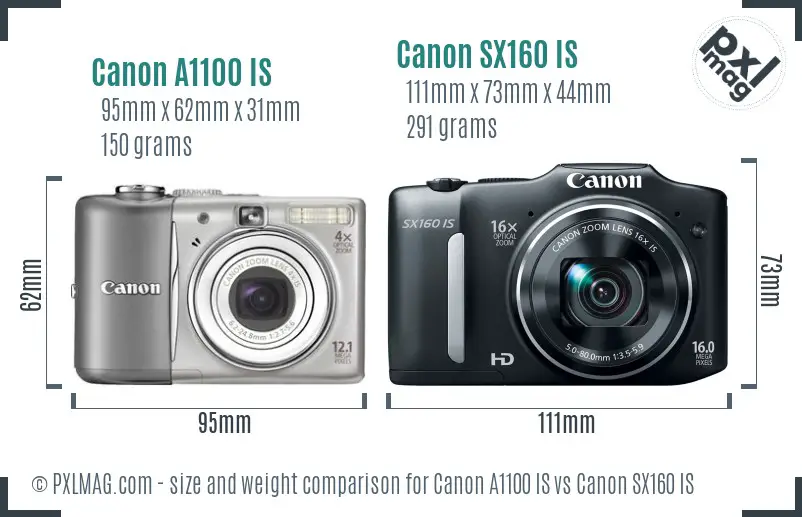 Canon A1100 IS vs Canon SX160 IS size comparison