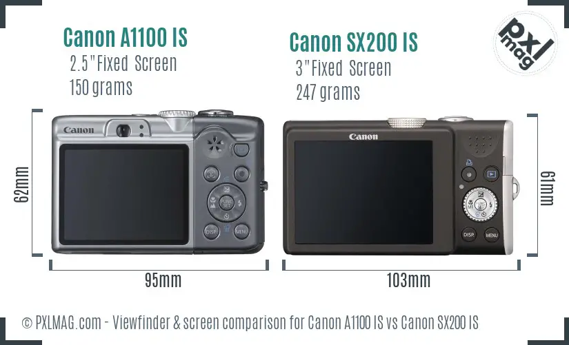 Canon A1100 IS vs Canon SX200 IS Screen and Viewfinder comparison