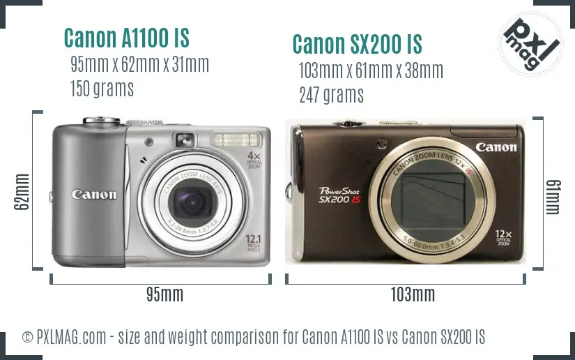 Canon A1100 IS vs Canon SX200 IS size comparison