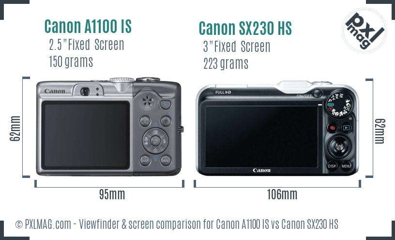 Canon A1100 IS vs Canon SX230 HS Screen and Viewfinder comparison