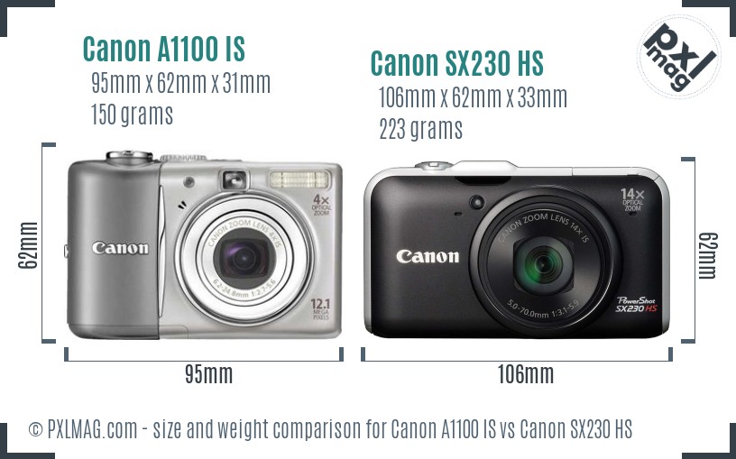 Canon A1100 IS vs Canon SX230 HS size comparison