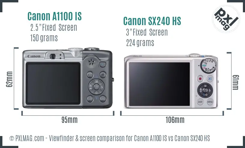 Canon A1100 IS vs Canon SX240 HS Screen and Viewfinder comparison