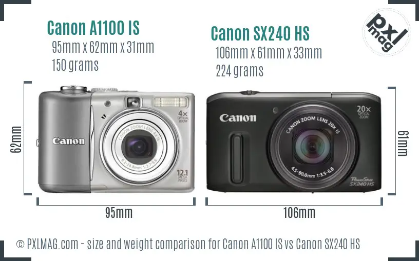 Canon A1100 IS vs Canon SX240 HS size comparison