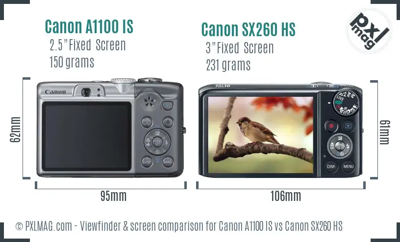 Canon A1100 IS vs Canon SX260 HS Screen and Viewfinder comparison