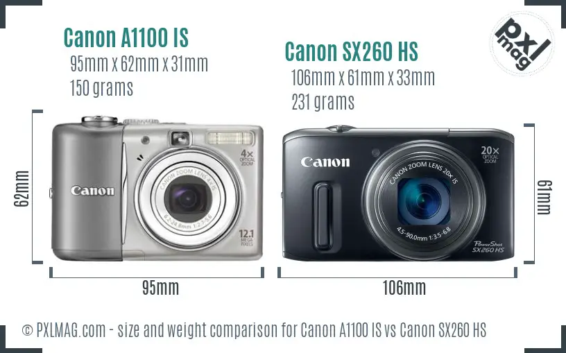 Canon A1100 IS vs Canon SX260 HS size comparison