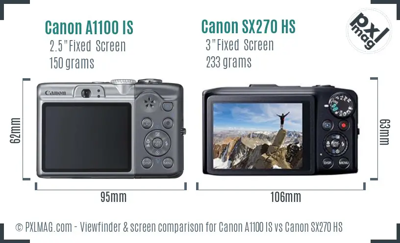 Canon A1100 IS vs Canon SX270 HS Screen and Viewfinder comparison Canon A1100 IS vs Canon SX270 HS Screen and Viewfinder comparison