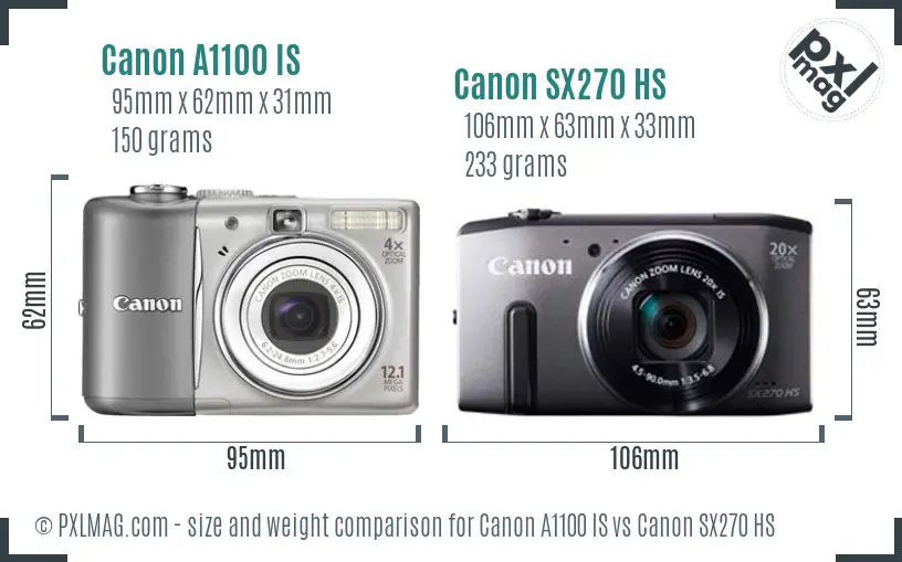 Canon A1100 IS vs Canon SX270 HS size comparison Canon A1100 IS vs Canon SX270 HS size comparison