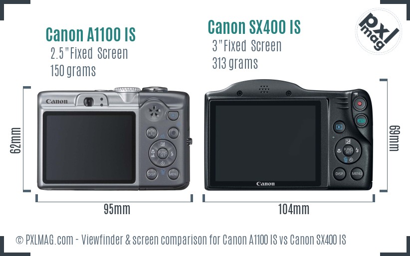Canon A1100 IS vs Canon SX400 IS Screen and Viewfinder comparison