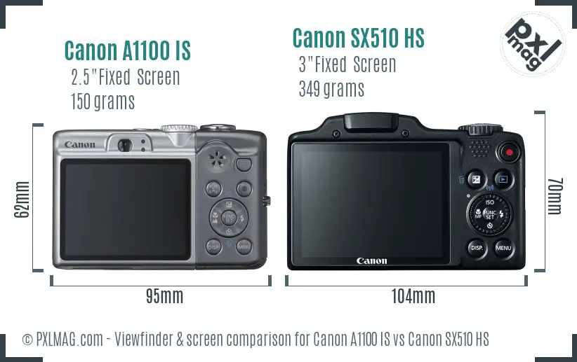 Canon A1100 IS vs Canon SX510 HS Screen and Viewfinder comparison