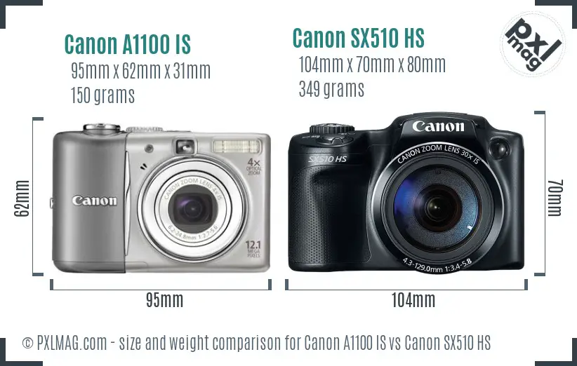 Canon A1100 IS vs Canon SX510 HS size comparison