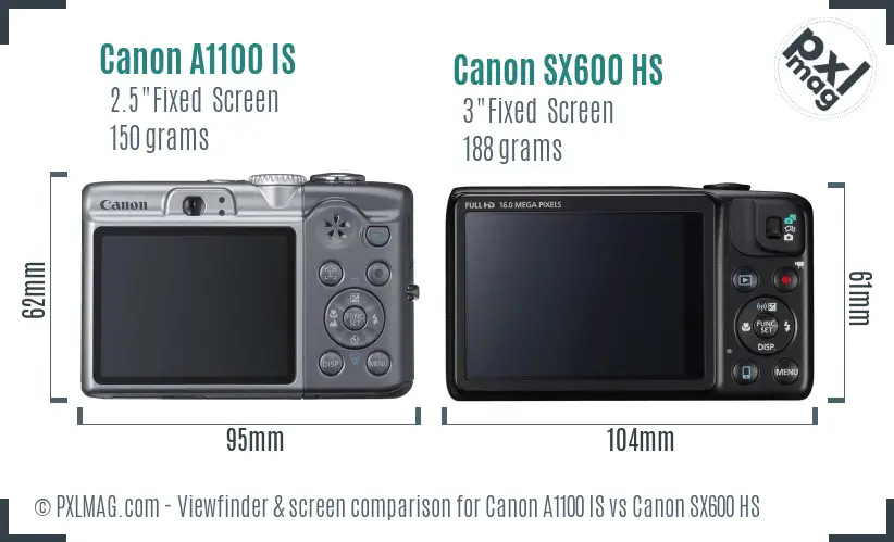 Canon A1100 IS vs Canon SX600 HS Screen and Viewfinder comparison