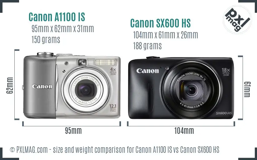 Canon A1100 IS vs Canon SX600 HS size comparison