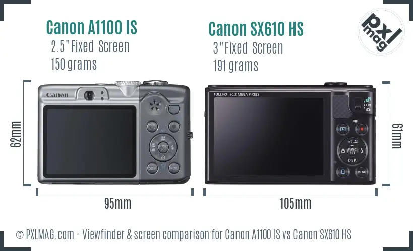 Canon A1100 IS vs Canon SX610 HS Screen and Viewfinder comparison