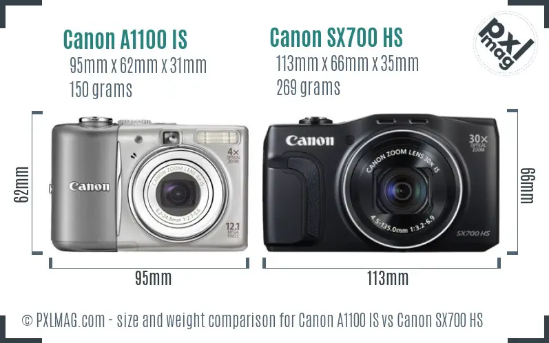 Canon A1100 IS vs Canon SX700 HS size comparison