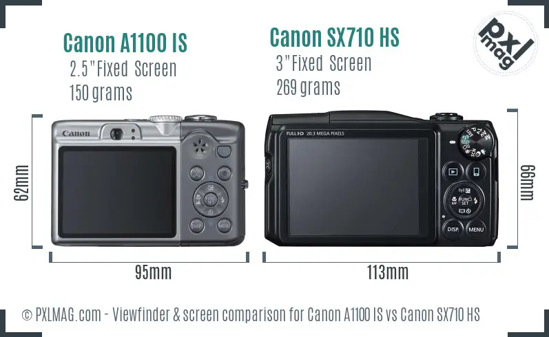 Canon A1100 IS vs Canon SX710 HS Screen and Viewfinder comparison Canon A1100 IS vs Canon SX710 HS Screen and Viewfinder comparison