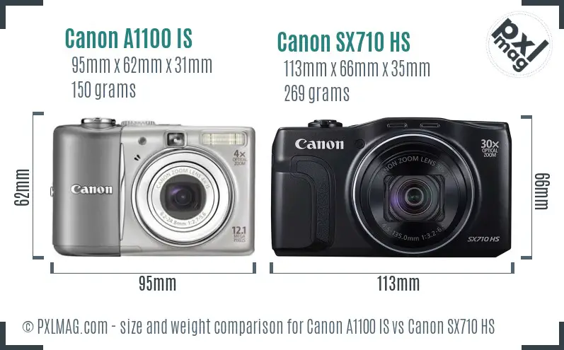 Canon A1100 IS vs Canon SX710 HS size comparison Canon A1100 IS vs Canon SX710 HS size comparison