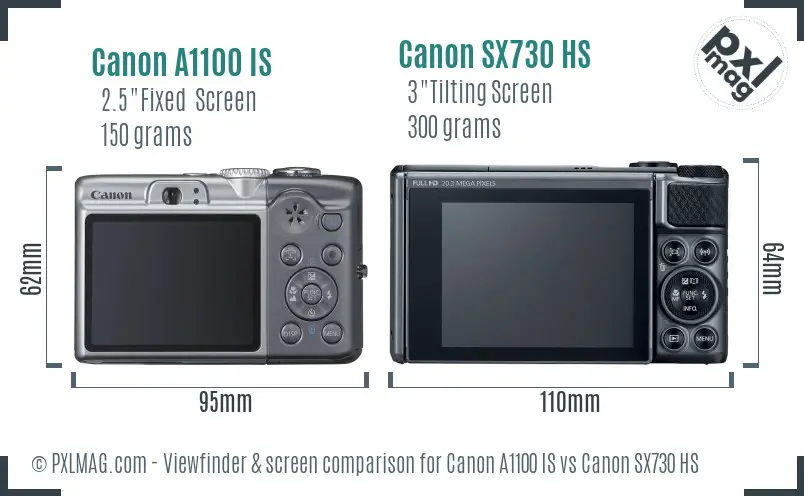 Canon A1100 IS vs Canon SX730 HS Screen and Viewfinder comparison