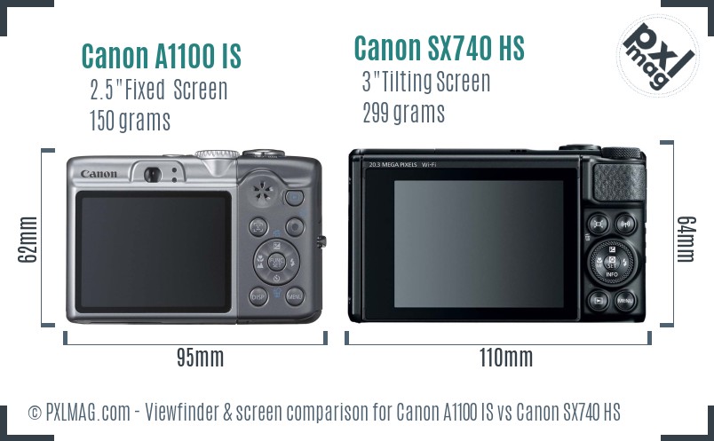 Canon A1100 IS vs Canon SX740 HS Screen and Viewfinder comparison