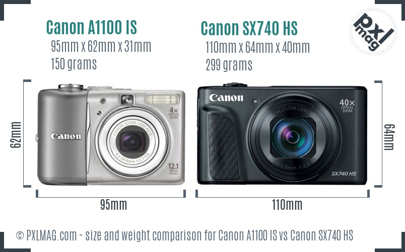 Canon A1100 IS vs Canon SX740 HS size comparison